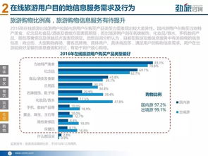 2017在线旅游目的地信息服务市场研究报告